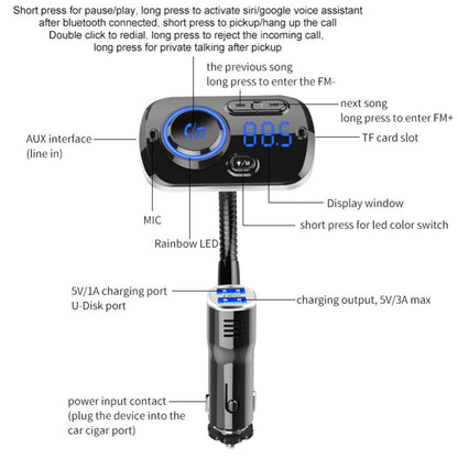 Bluetooth Compatible Car Wireless Transmitter LED USB Charger