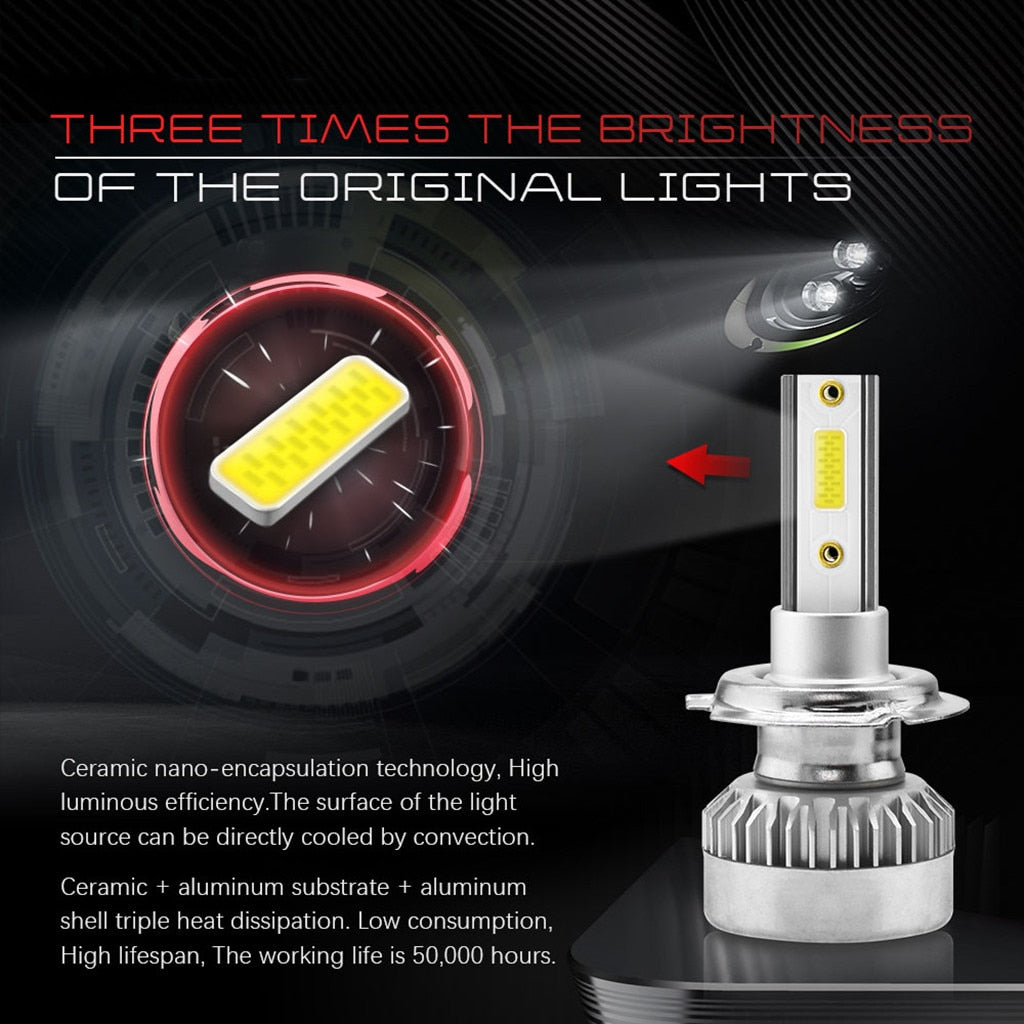 Car Light Headlights Conversion Globes Bulbs Beam 6000K